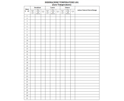 Dish Machine Temp - Low Temp Article Category Image