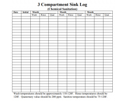 3 Comp Sink Log Article Category Image